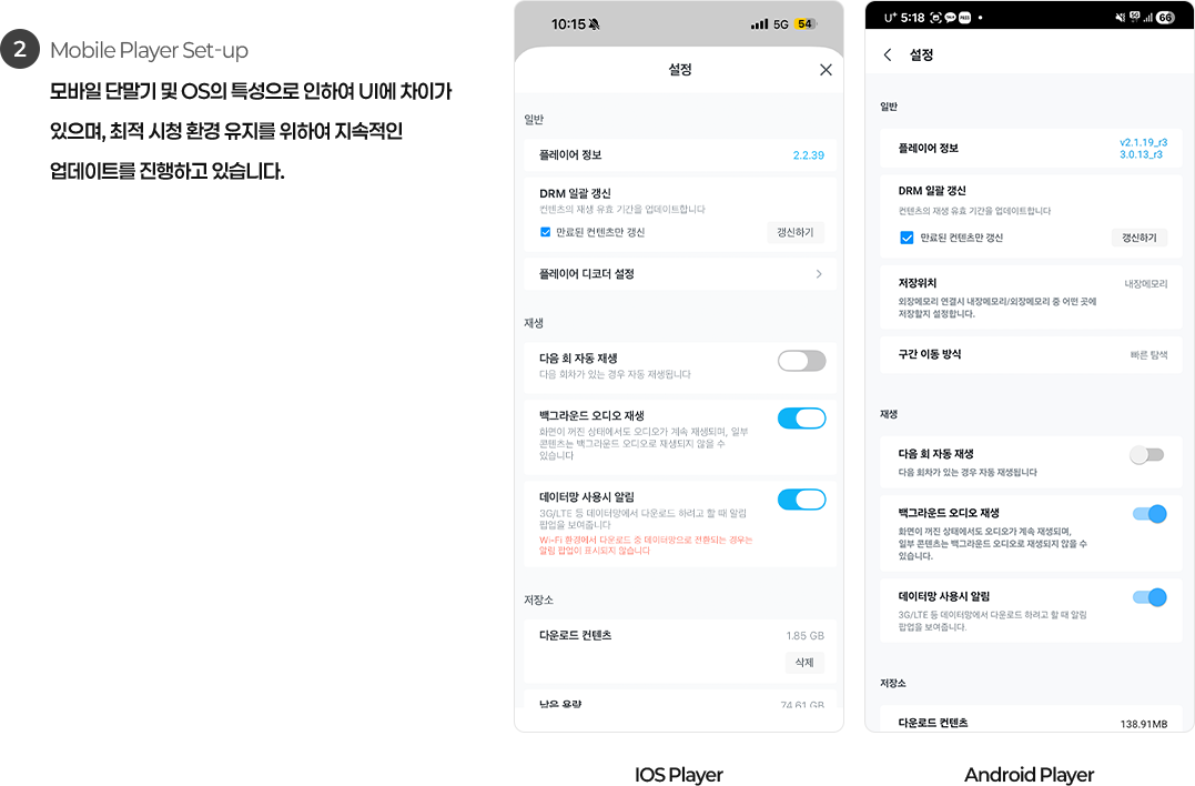 2. Mobile Player Set-up 모바일 단말기 및 OS의 특성으로 인하여 UI에 차이가 있으며, 최적 시청 환경 유지를 위하여 지속적인 업데이트를 진행하고 있습니다.