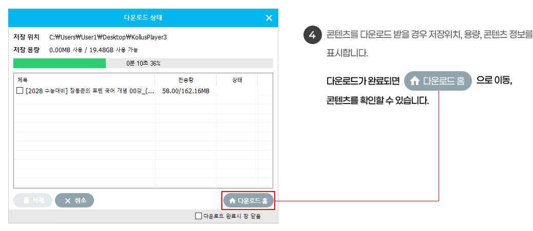 4. 콘텐츠를 다운로드 받을 경우 저장위치, 용량, 콘텐츠 정보를 표시합니다. 다운로드가 완료되면 다운로드 홈으로 이동, 콘텐츠를 확인할 수 있습니다.